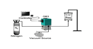 How Low Flow Electronic Pressure Regulator Works?