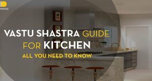 Vastu Shastra Guide for Kitchen- All You Need to Know