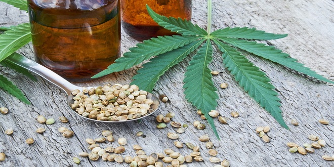 What is CBD? Learn about CBD